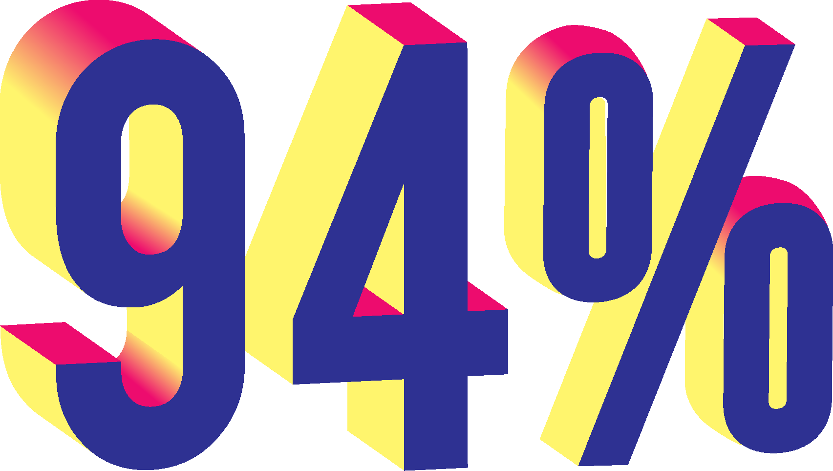 94%
