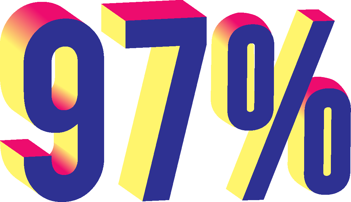 97%