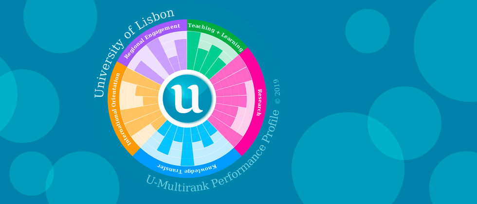 Universidade de Lisboa lidera a nível nacional o U-Multirank 2019
